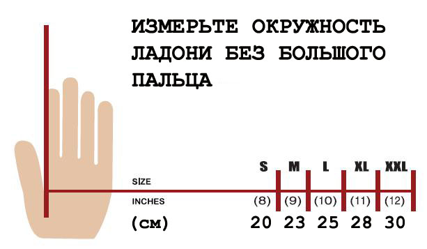 определения размеров перчаток.jpg